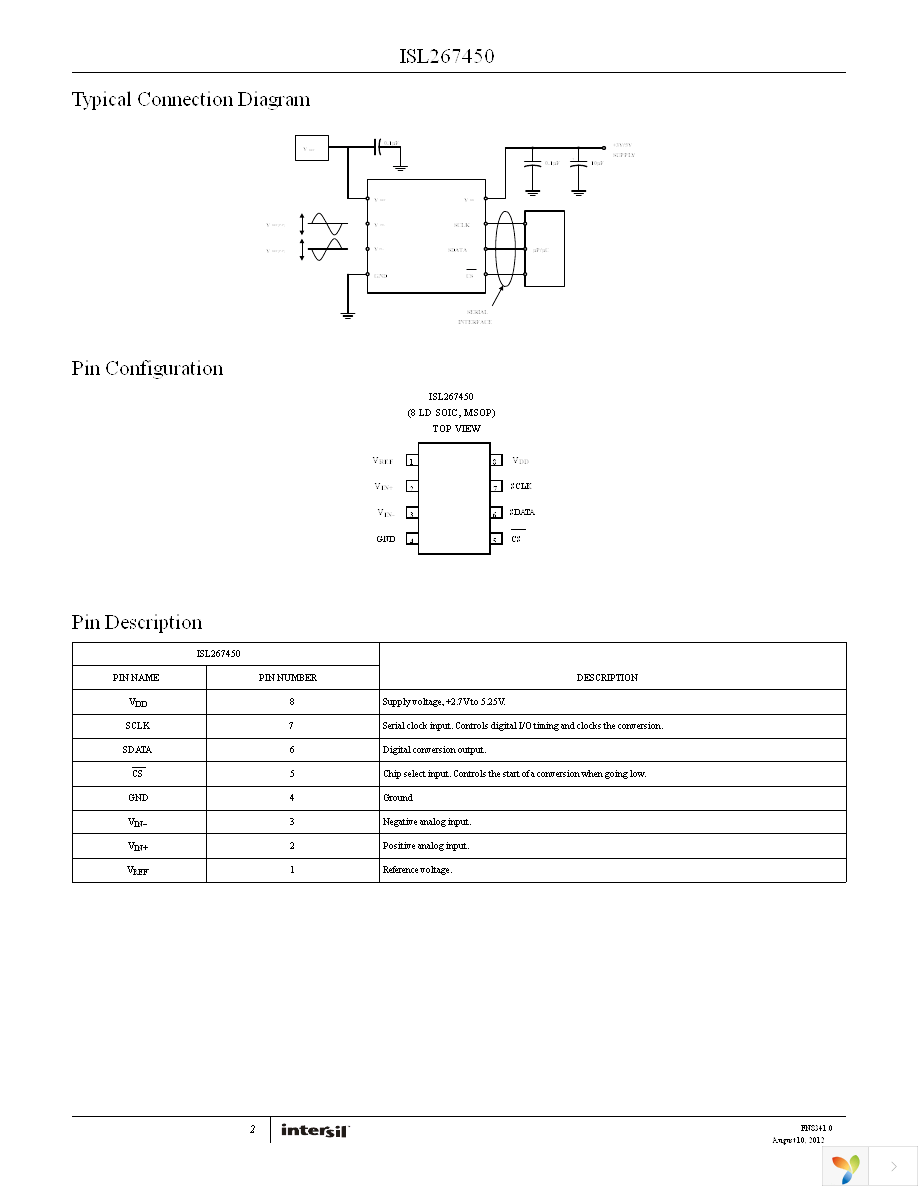 ISL267450IUZ-T7A Page 2