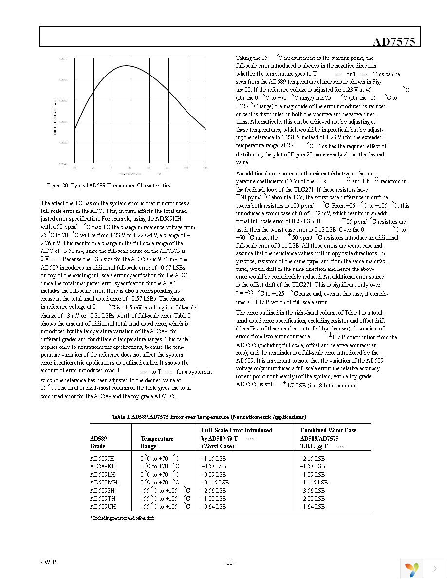 AD7575JPZ-REEL Page 11