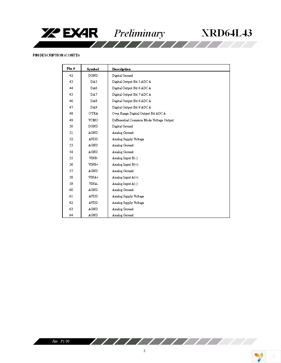 XRD64L43AIV-F Page 5