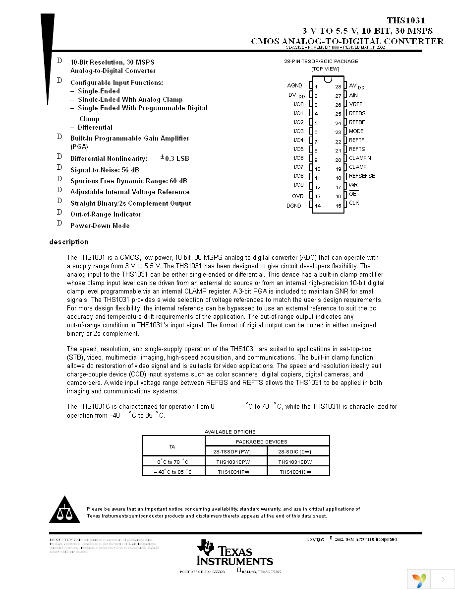 THS1031CPW Page 1