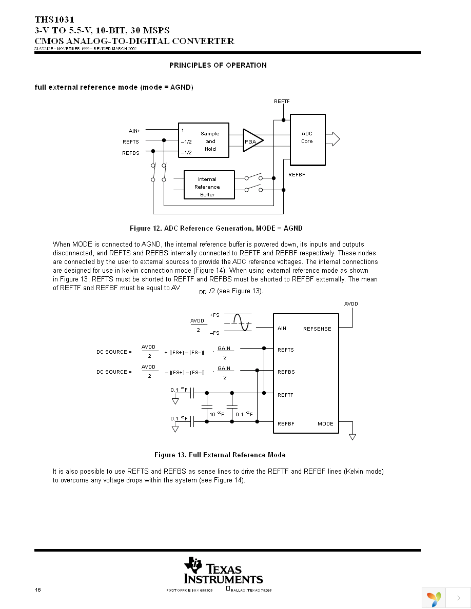 THS1031CPW Page 16