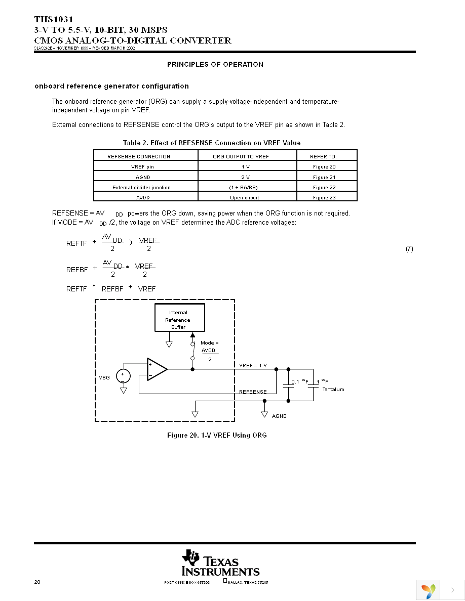 THS1031CPW Page 20