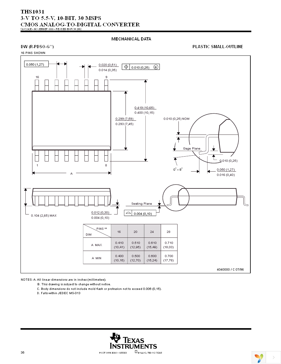 THS1031CPW Page 36