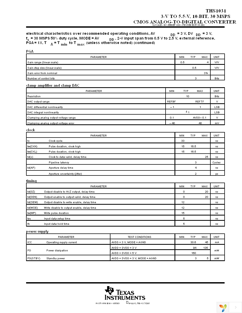 THS1031CPW Page 7