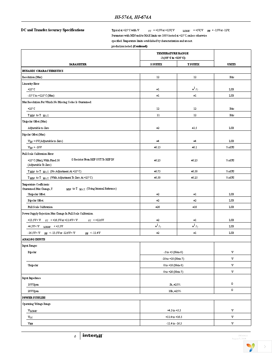 HI3-574AKN-5Z Page 6