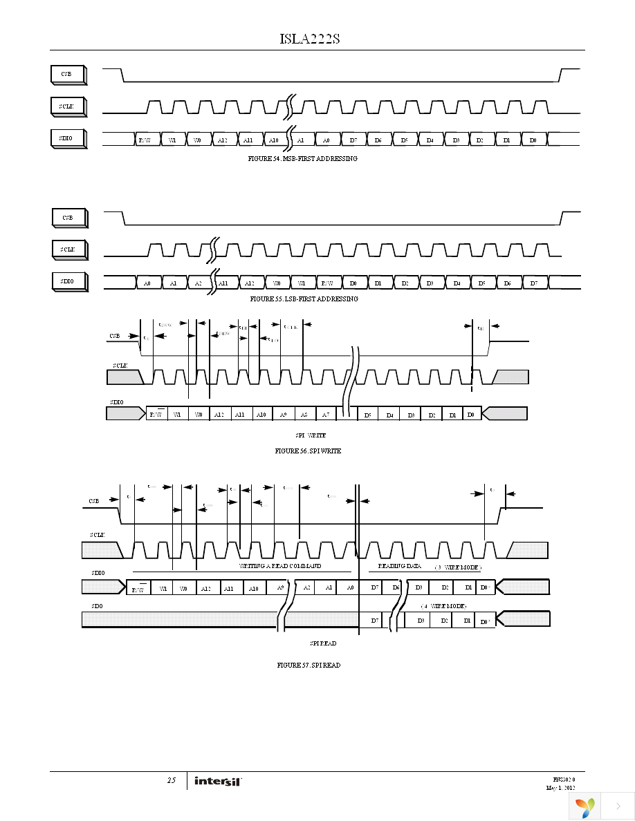 ISLA224S12IR1Z Page 25