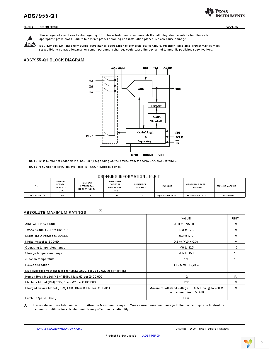 ADS7955QDBTRQ1 Page 2