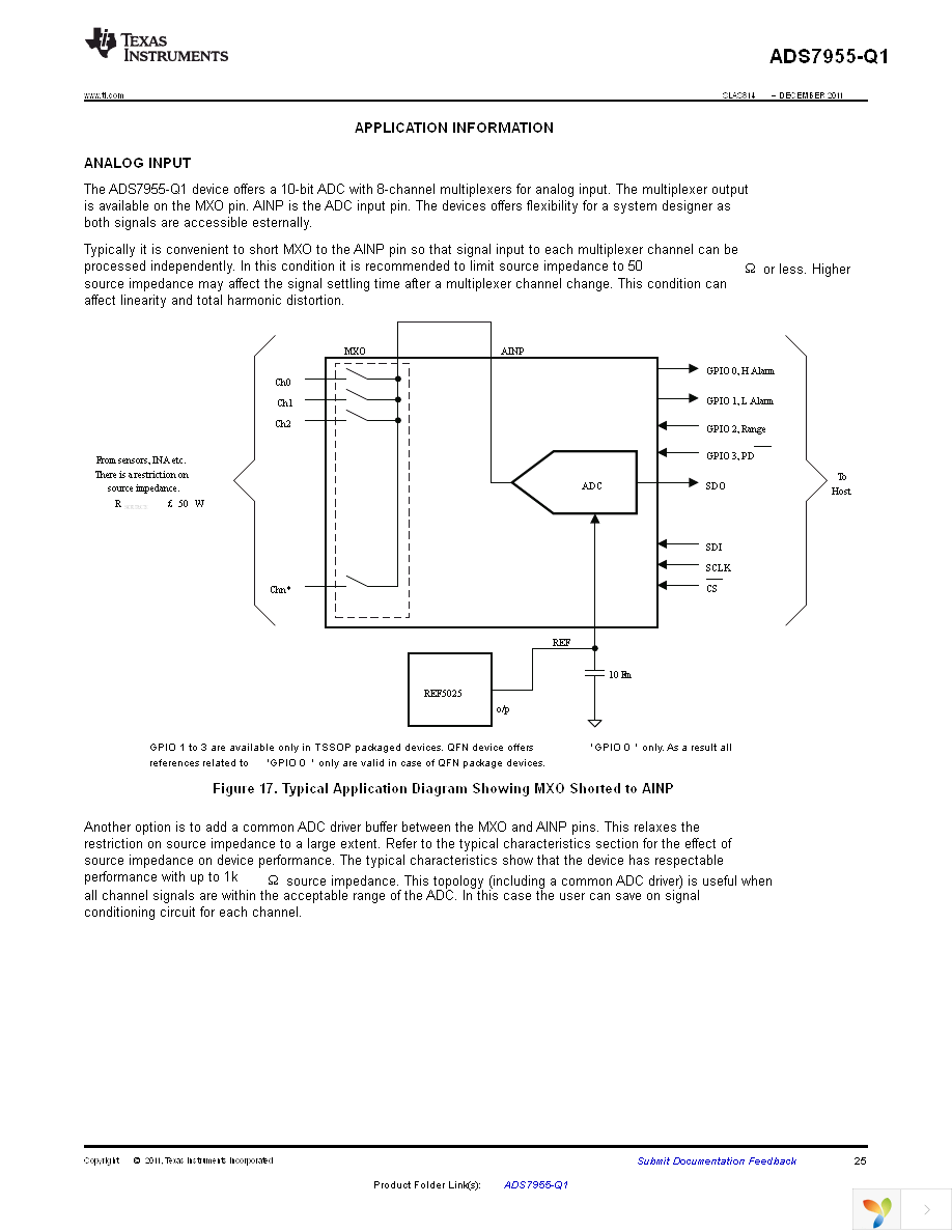 ADS7955QDBTRQ1 Page 25