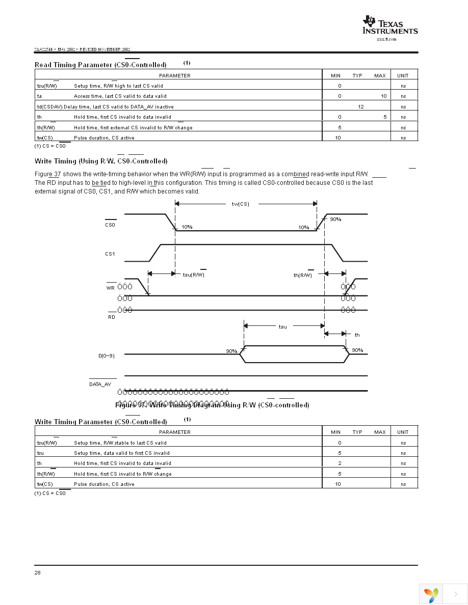 THS10082IDA Page 28