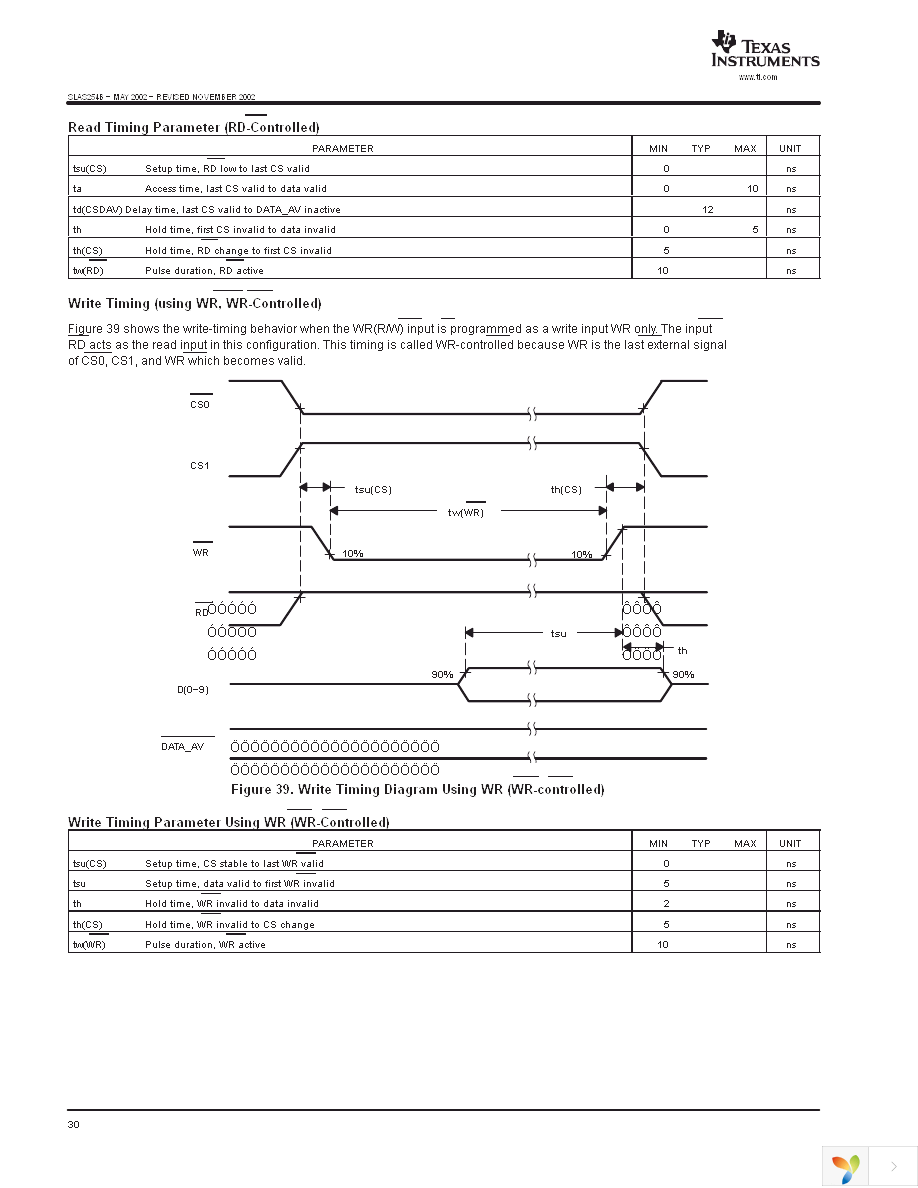 THS10082IDA Page 30