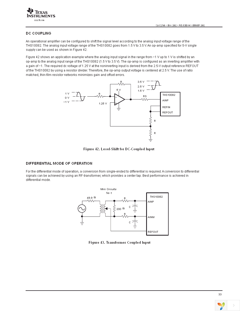 THS10082IDA Page 33