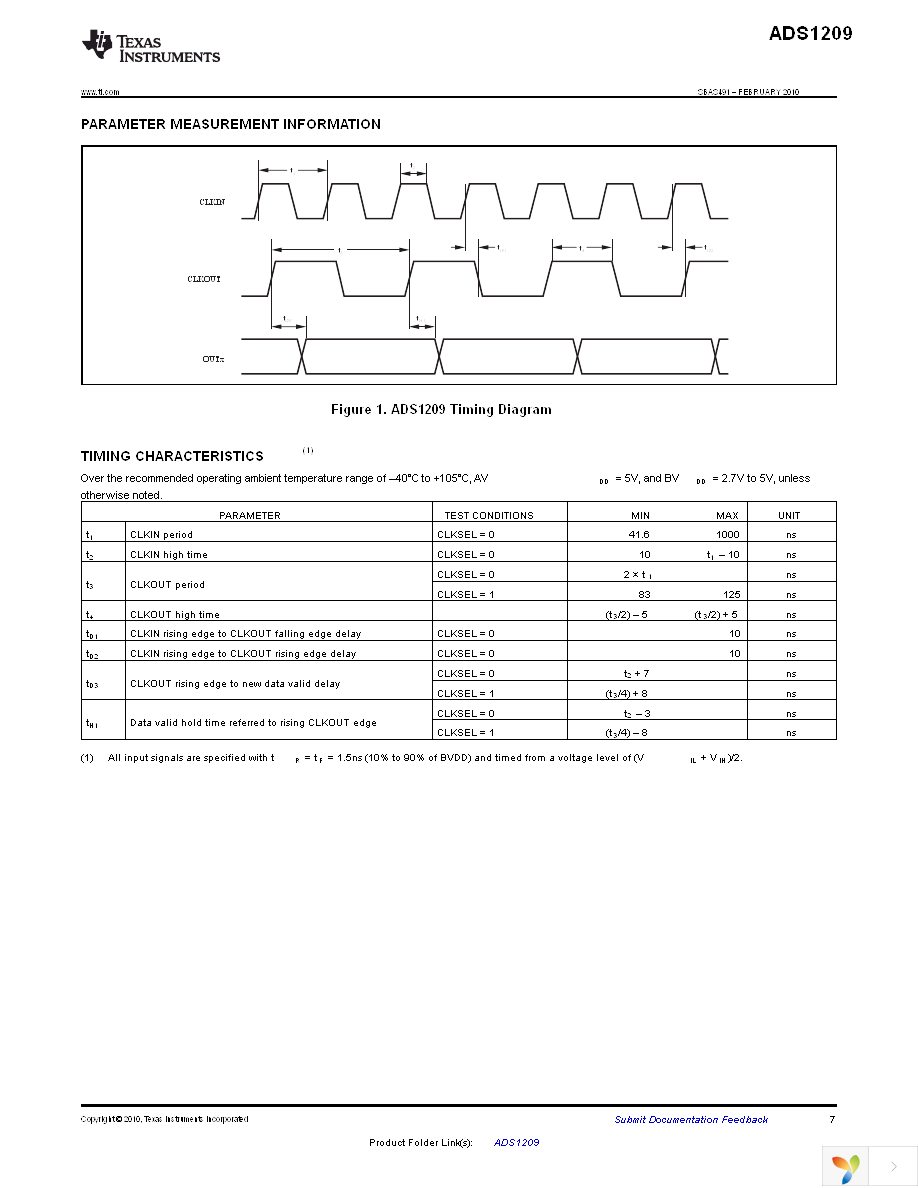 ADS1209SPW Page 7