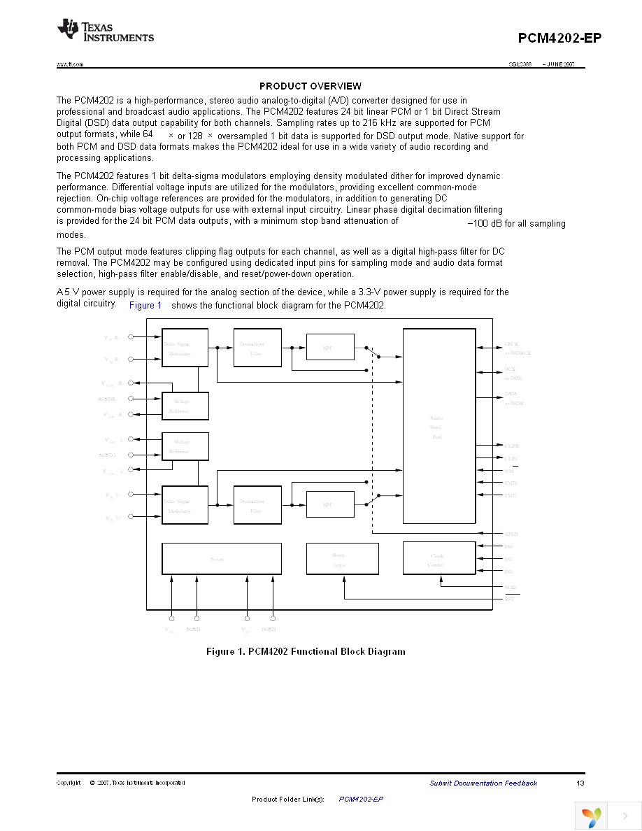 PCM4202IDBREP Page 13