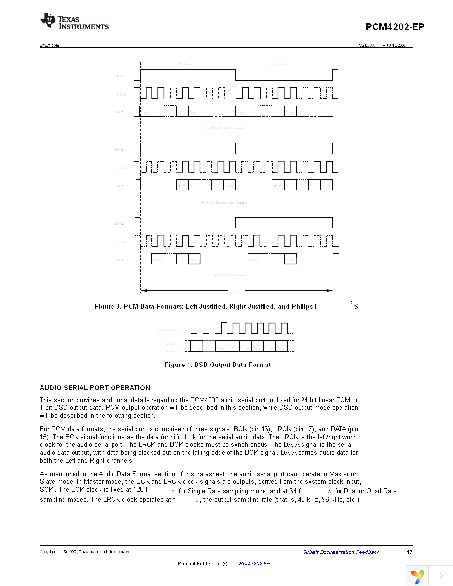 PCM4202IDBREP Page 17