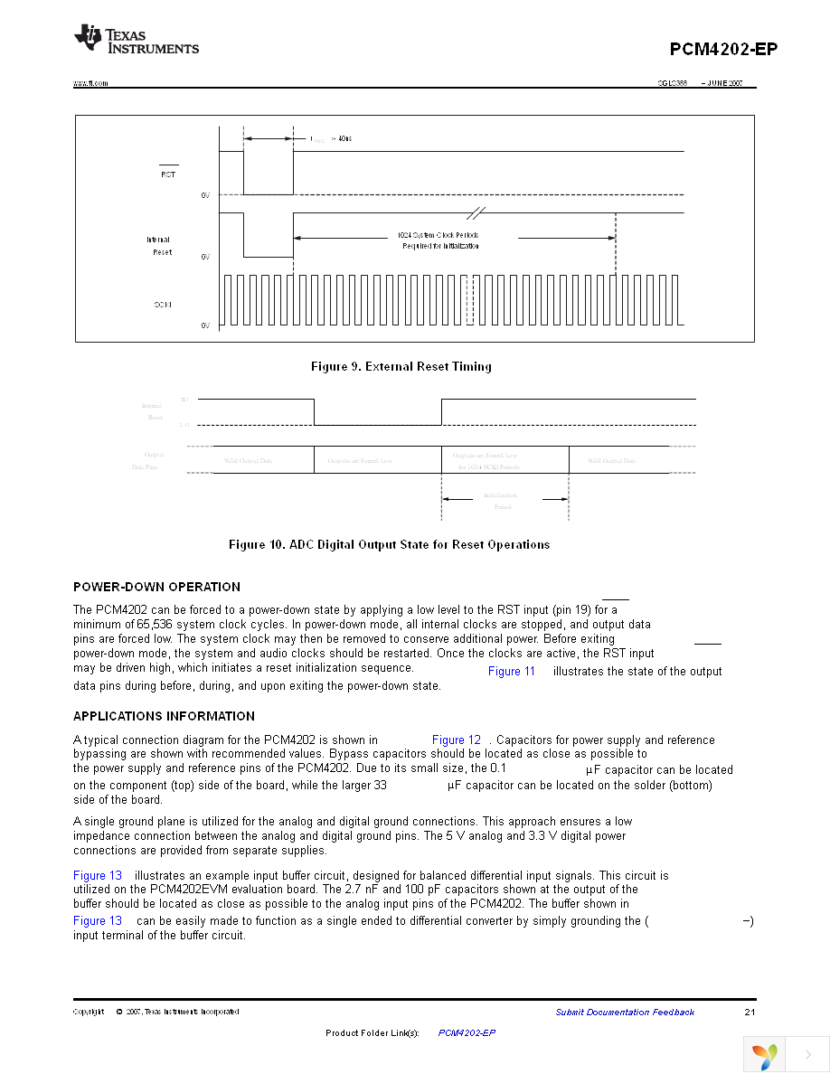 PCM4202IDBREP Page 21