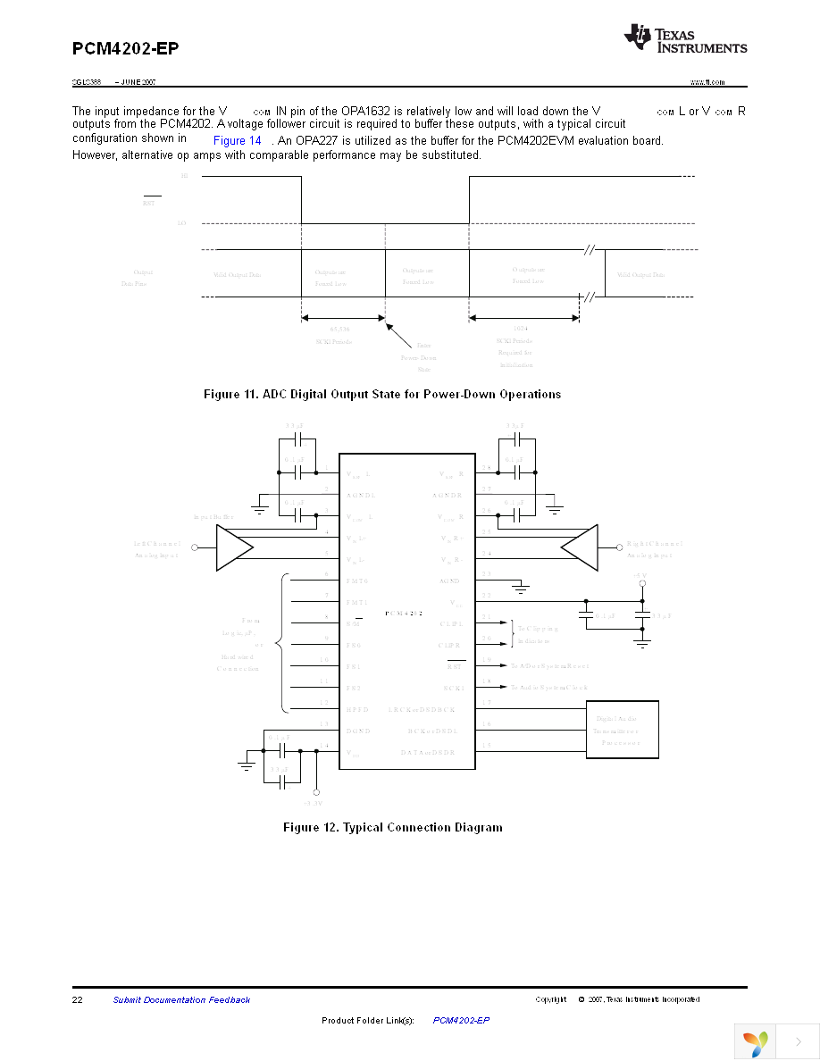 PCM4202IDBREP Page 22