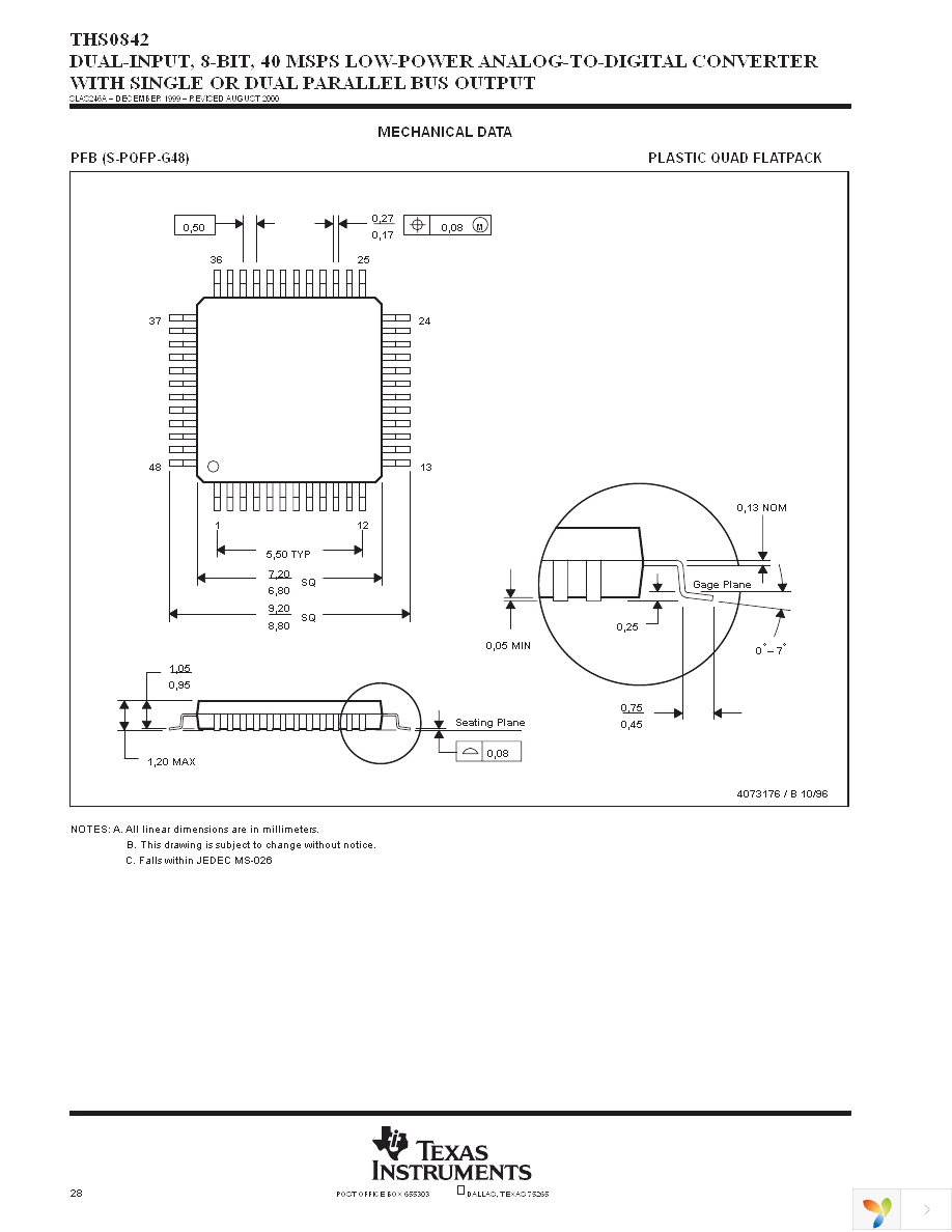 THS0842IPFB Page 28