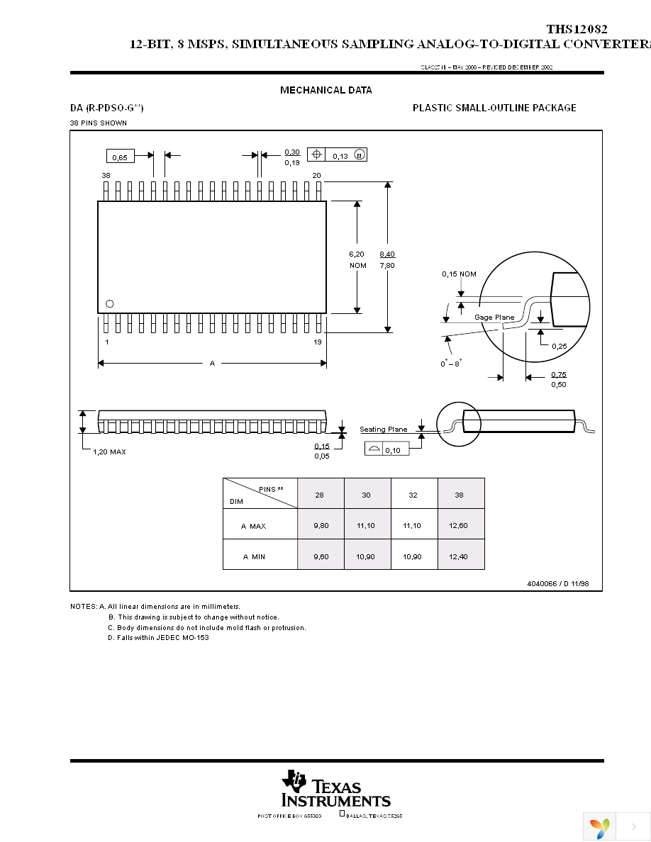 THS12082IDA Page 37