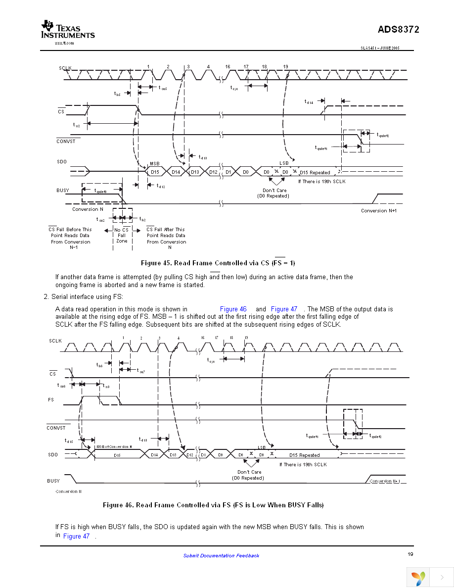 ADS8372IRHPT Page 19