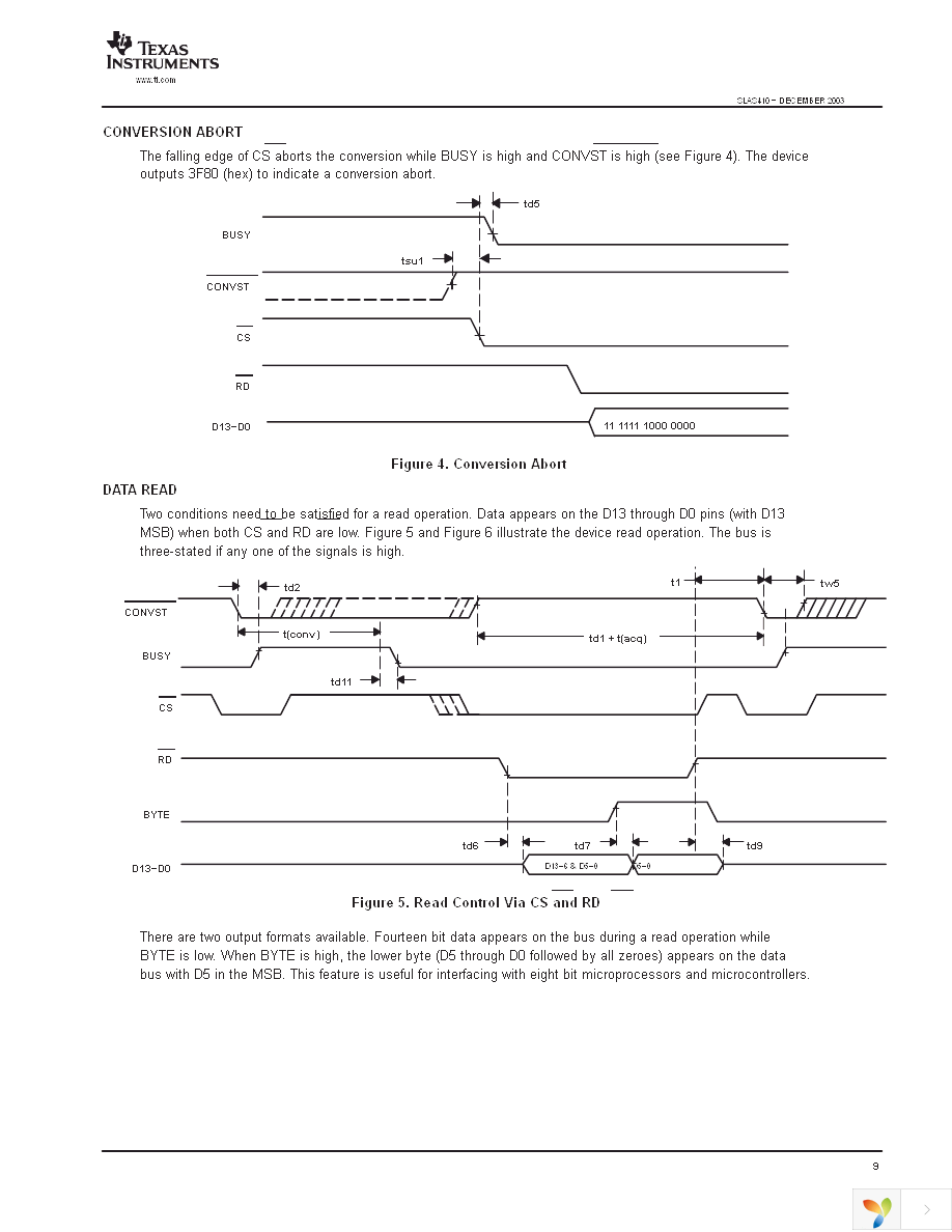 ADS7891IPFBR Page 9