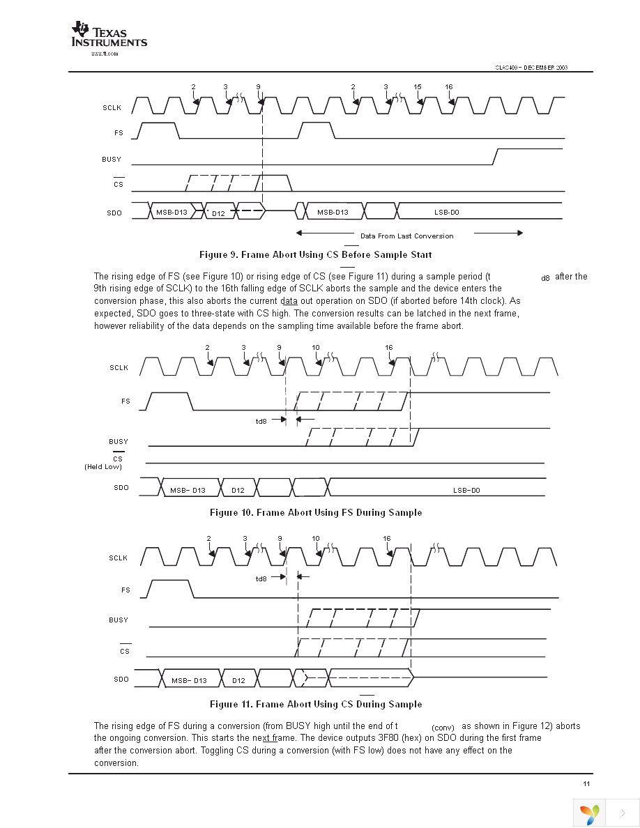 ADS7890IPFBT Page 11