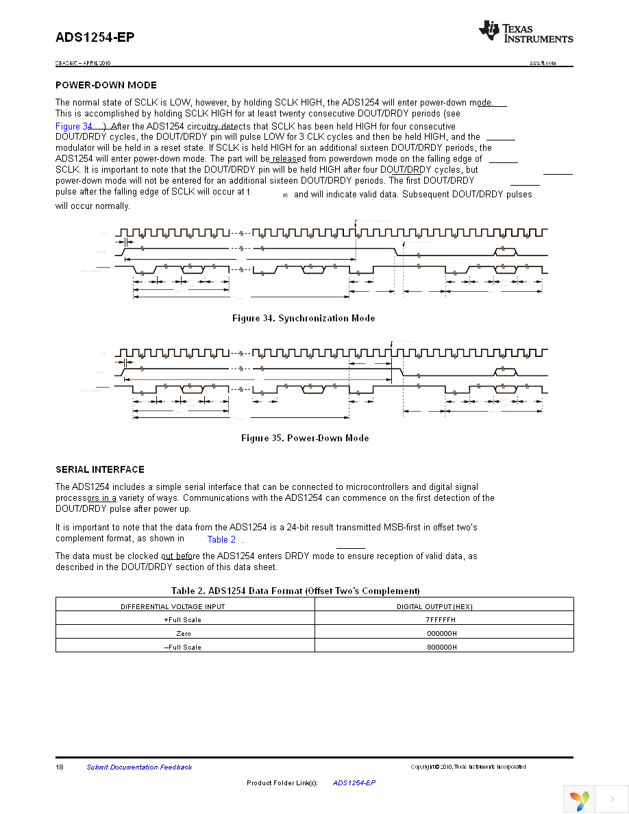 ADS1254WDBQEP Page 18