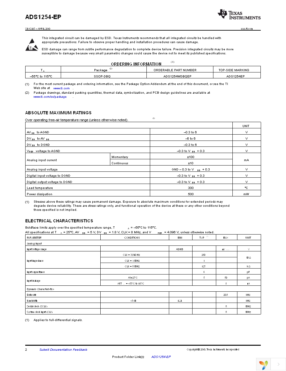 ADS1254WDBQEP Page 2