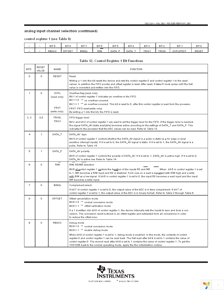 THS1206MDAREP Page 19