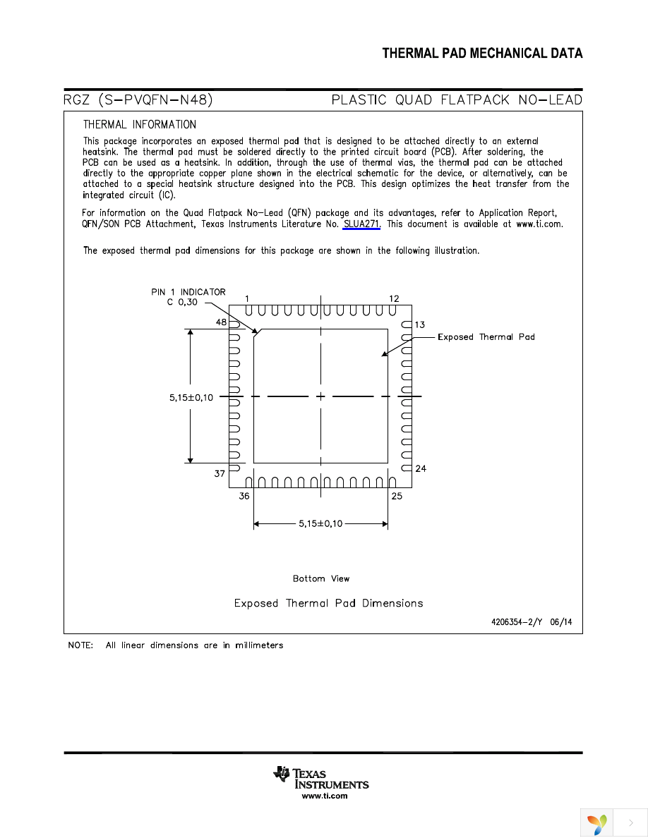 ADS8471IBRGZT Page 29