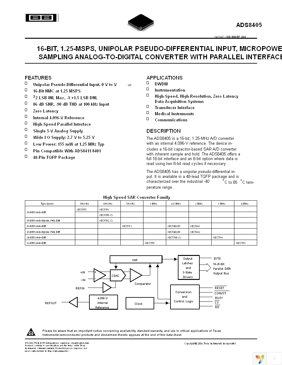 ADS8405IPFBT Page 1