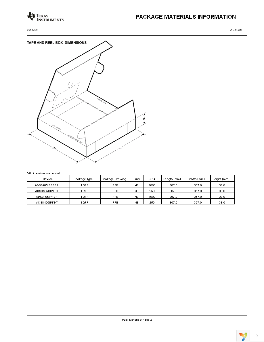 ADS8405IPFBT Page 26