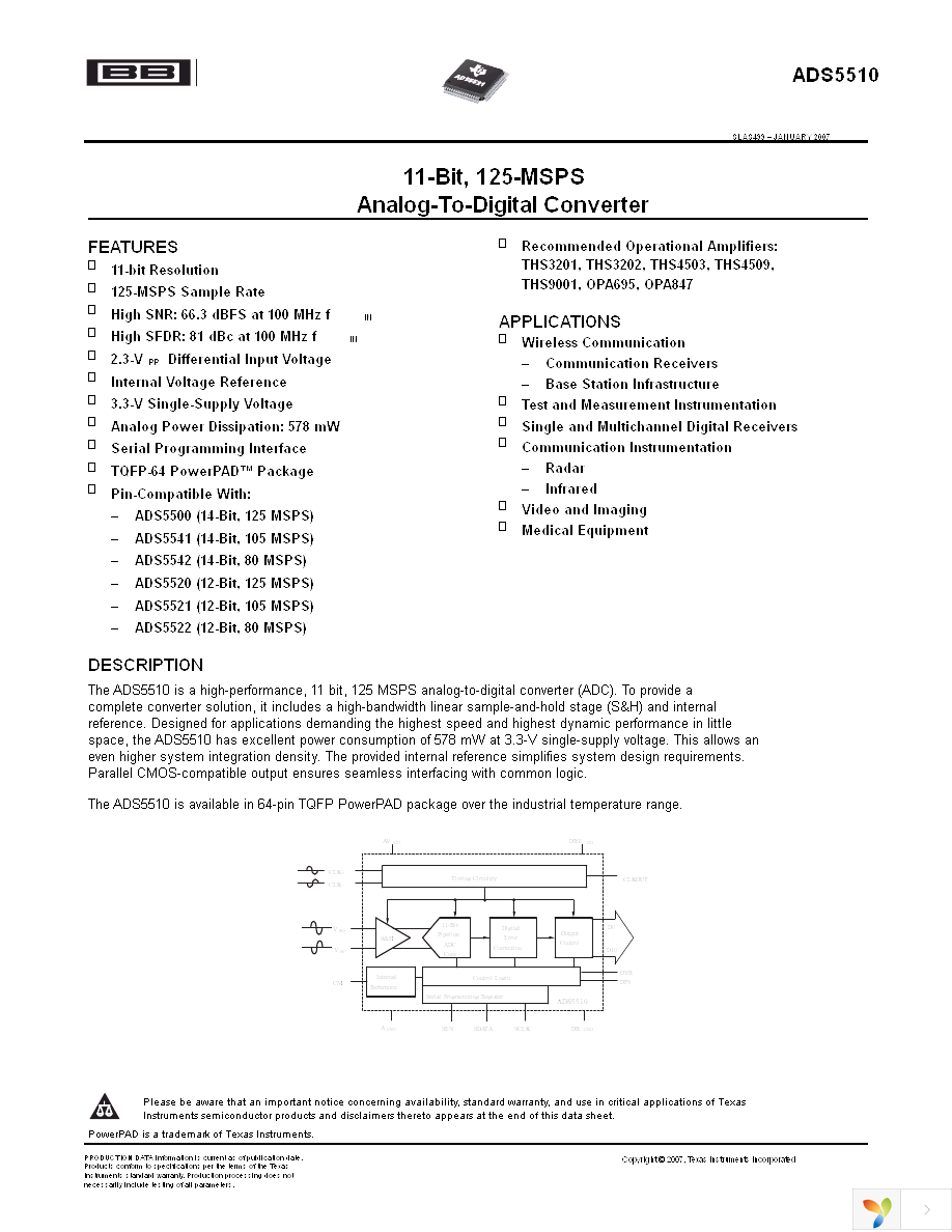 ADS5510IPAP Page 1