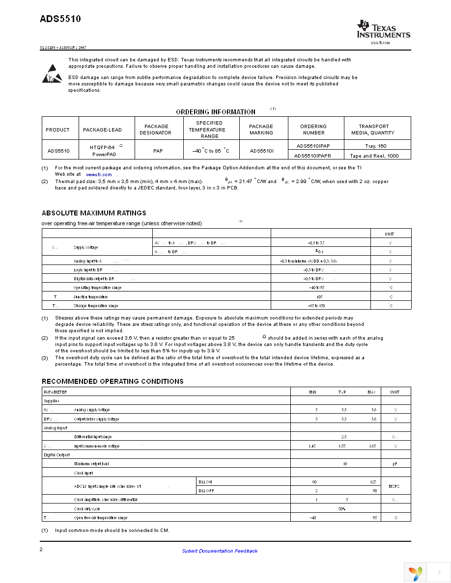 ADS5510IPAP Page 2