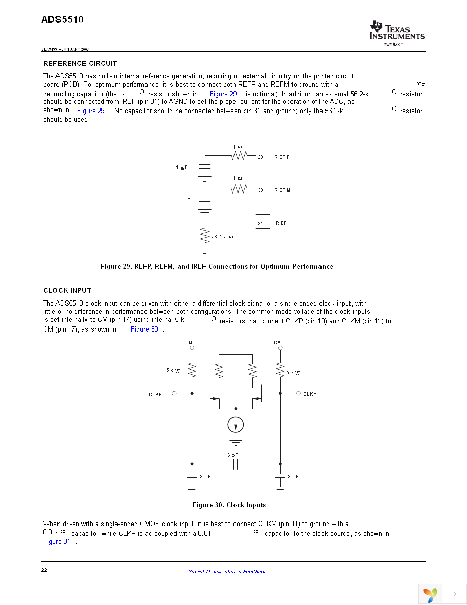 ADS5510IPAP Page 22