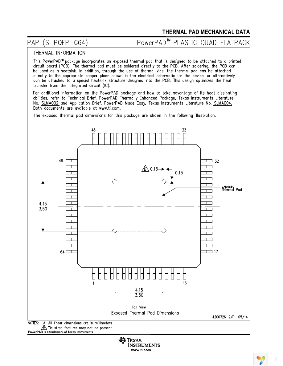 ADS5510IPAP Page 32