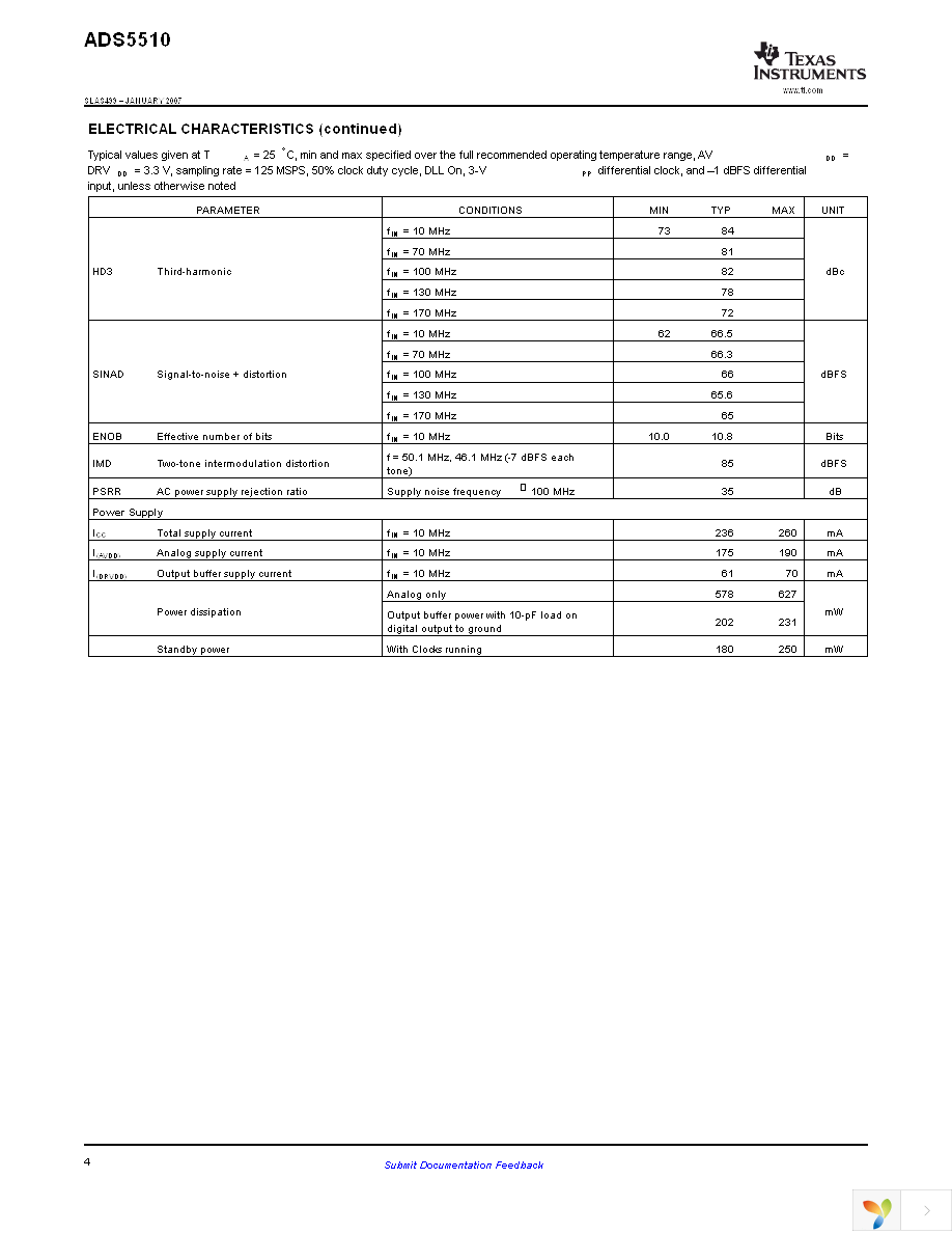 ADS5510IPAP Page 4