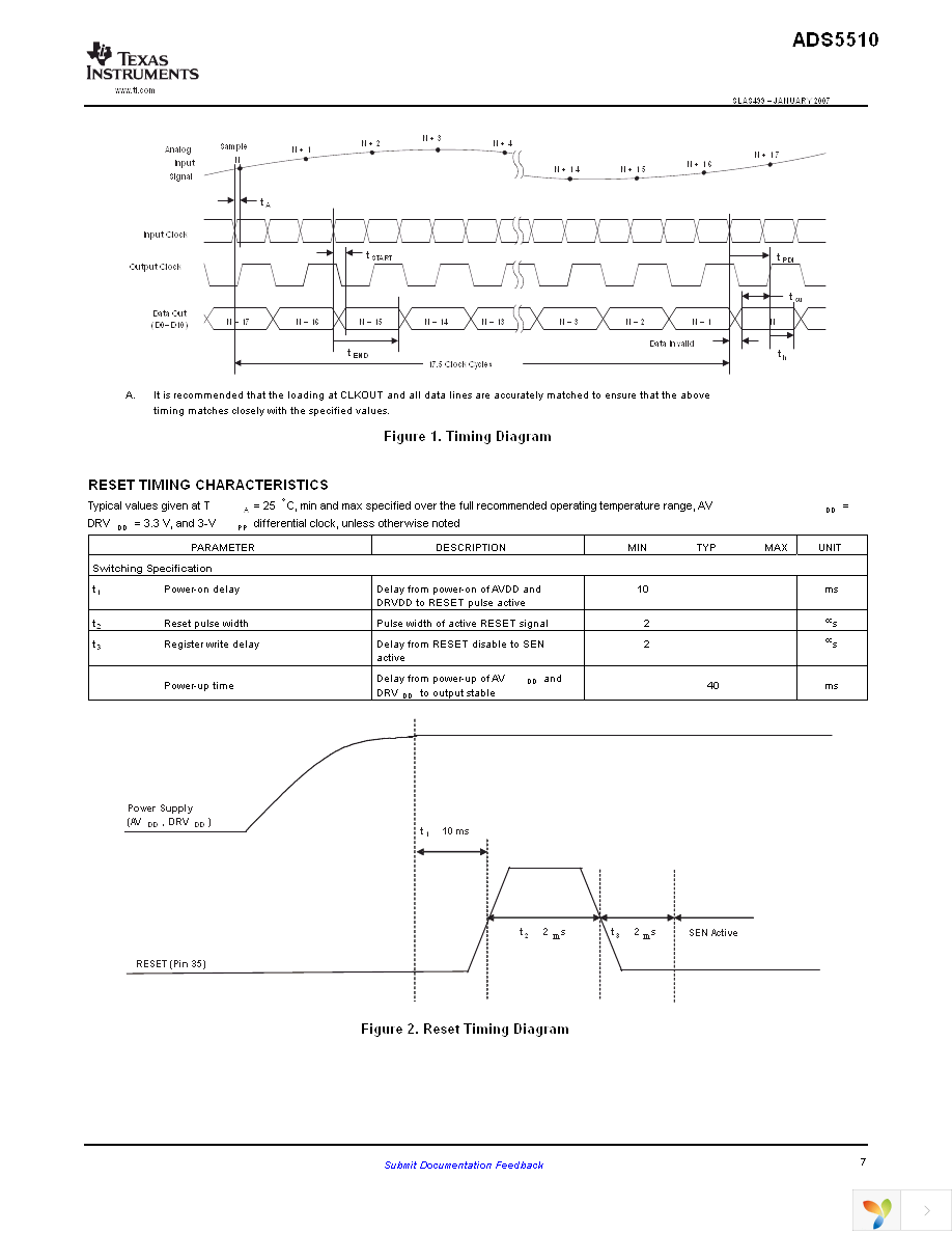 ADS5510IPAP Page 7