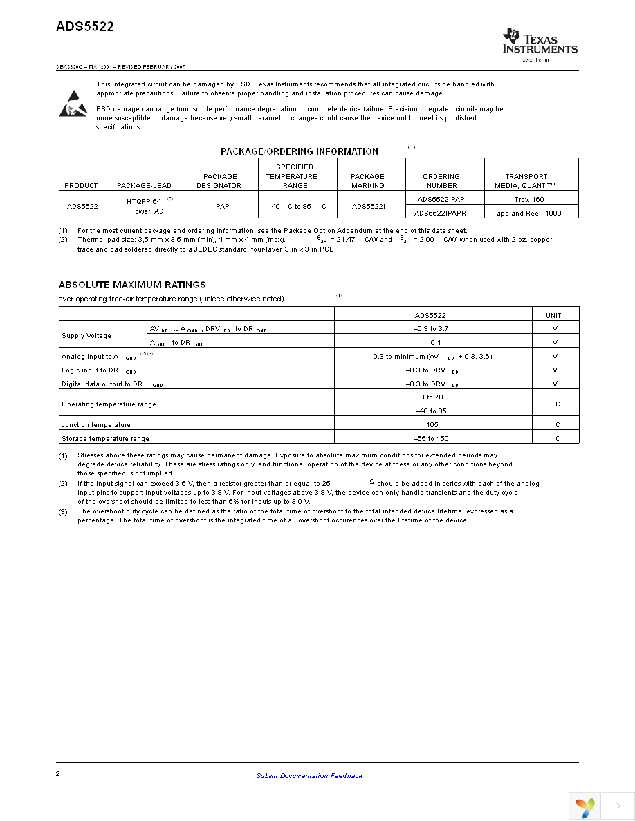 ADS5522IPAP Page 2