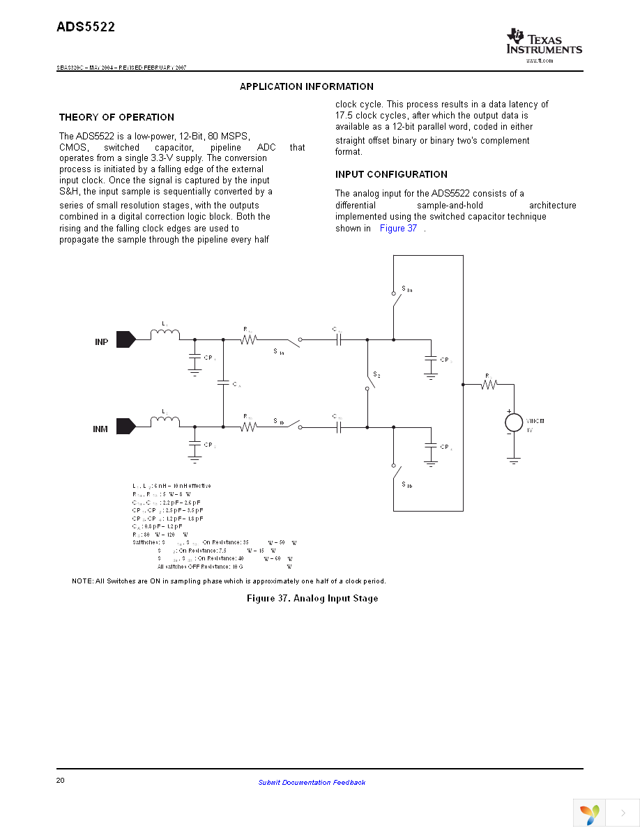 ADS5522IPAP Page 20