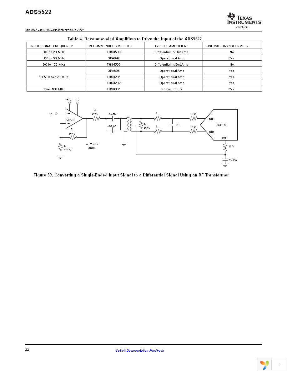 ADS5522IPAP Page 22