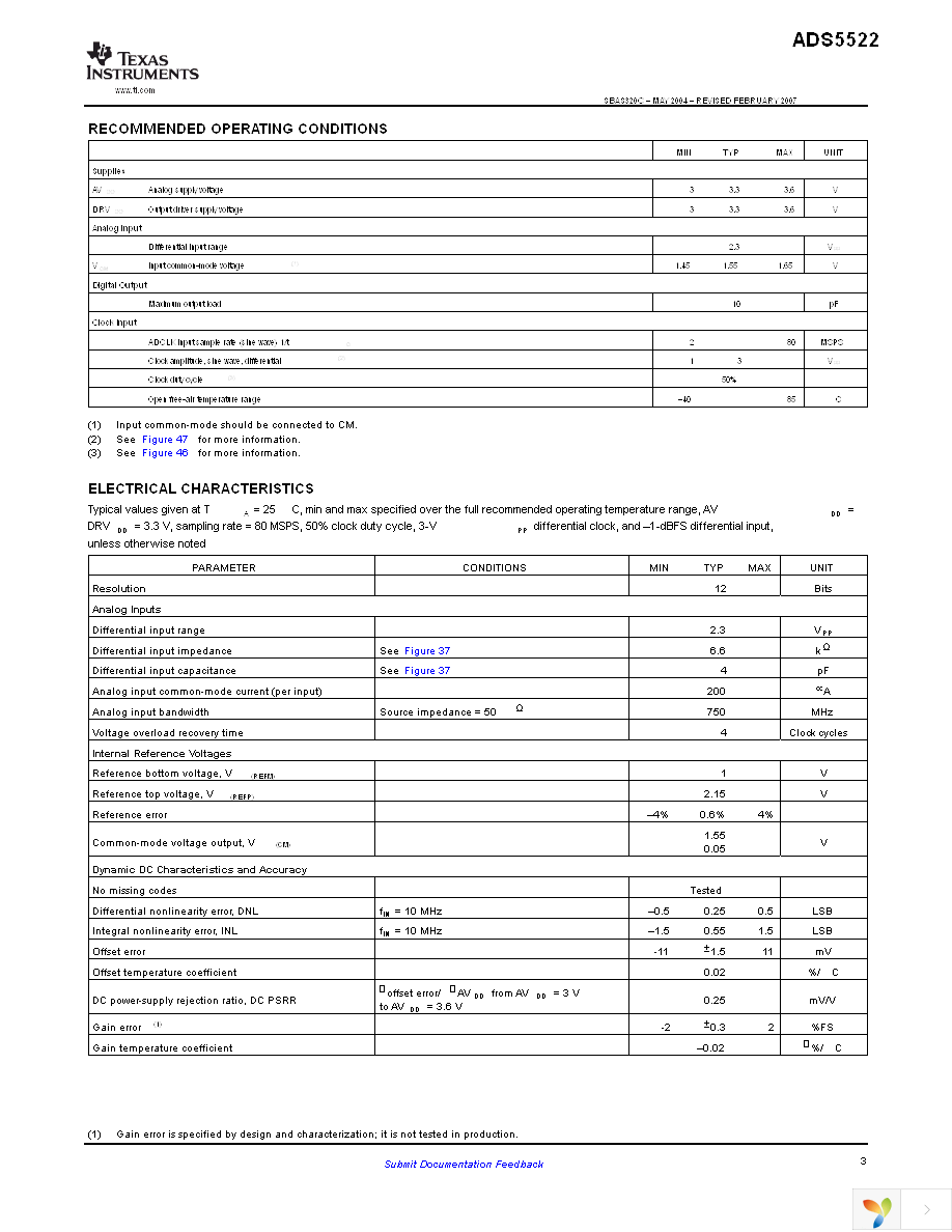 ADS5522IPAP Page 3