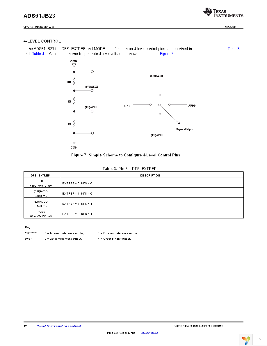 ADS61JB23IRHAT Page 12