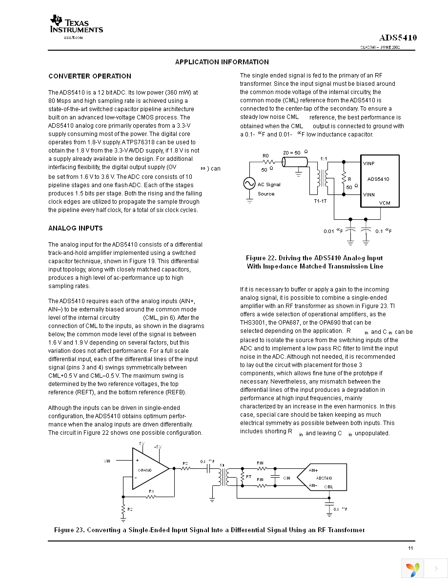 ADS5410IPFB Page 11