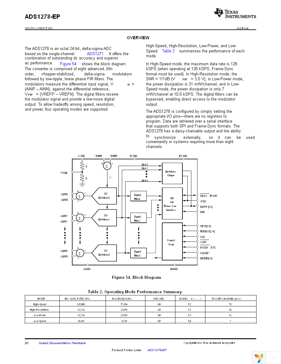 ADS1278MPAPTEP Page 20