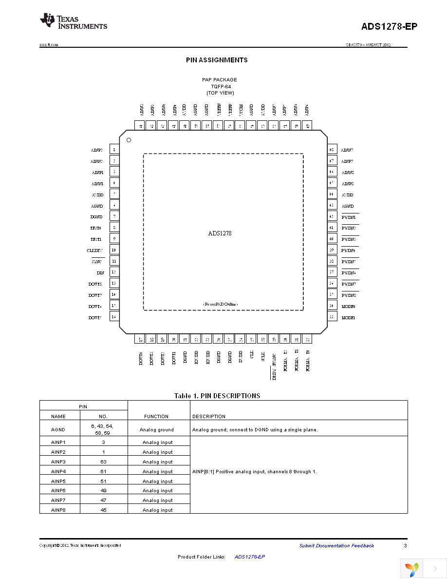 ADS1278MPAPTEP Page 3