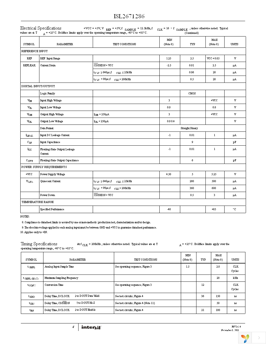 ISL2671286IBZ Page 4