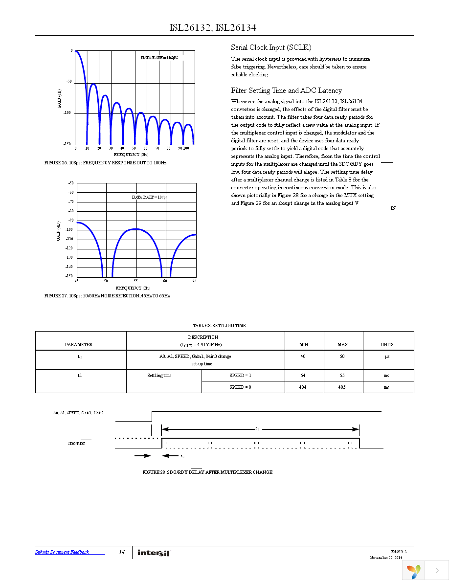 ISL26134AVZ Page 14