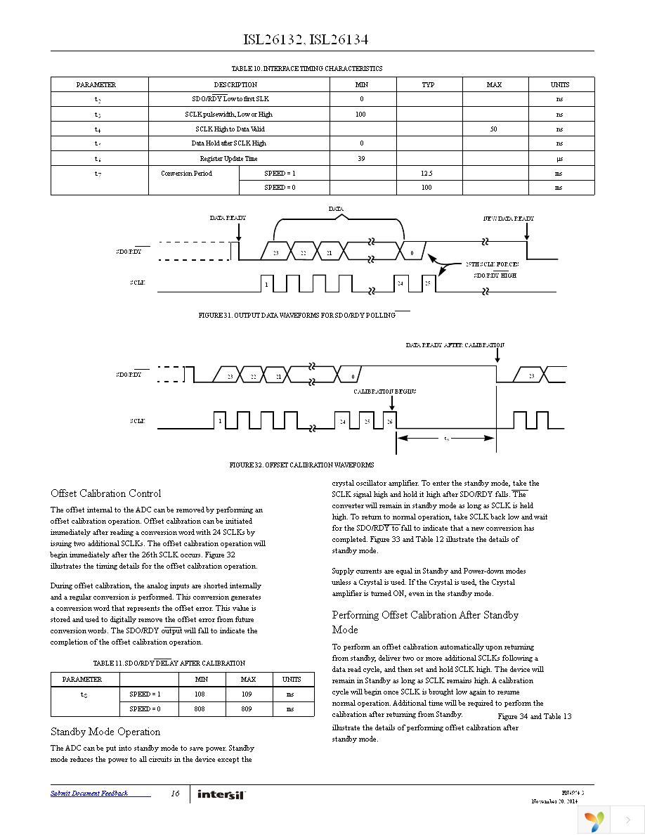 ISL26134AVZ Page 16