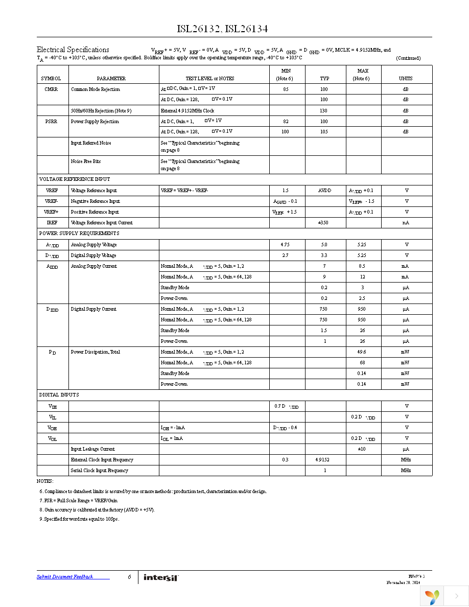 ISL26134AVZ Page 6