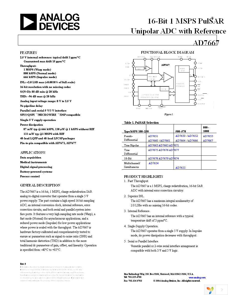 AD7667ASTZ Page 1